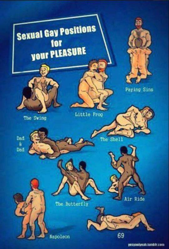 best of Of sex gay position best