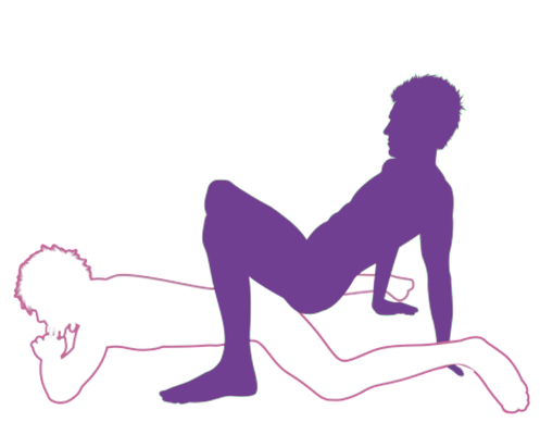 best of Definitions Sex position