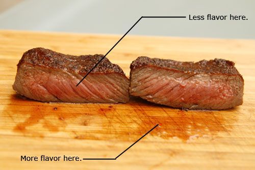 best of Cook steak way strip to a Best