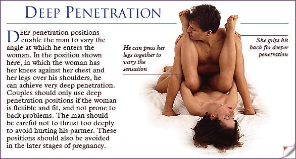 best of Like penetration do women Why deep