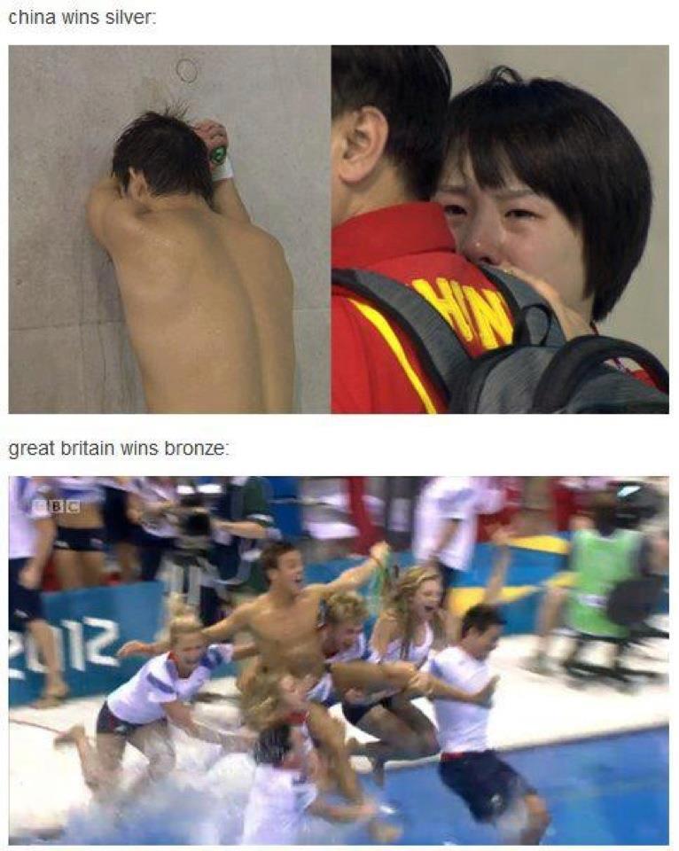 The M. reccomend Asian china olympics